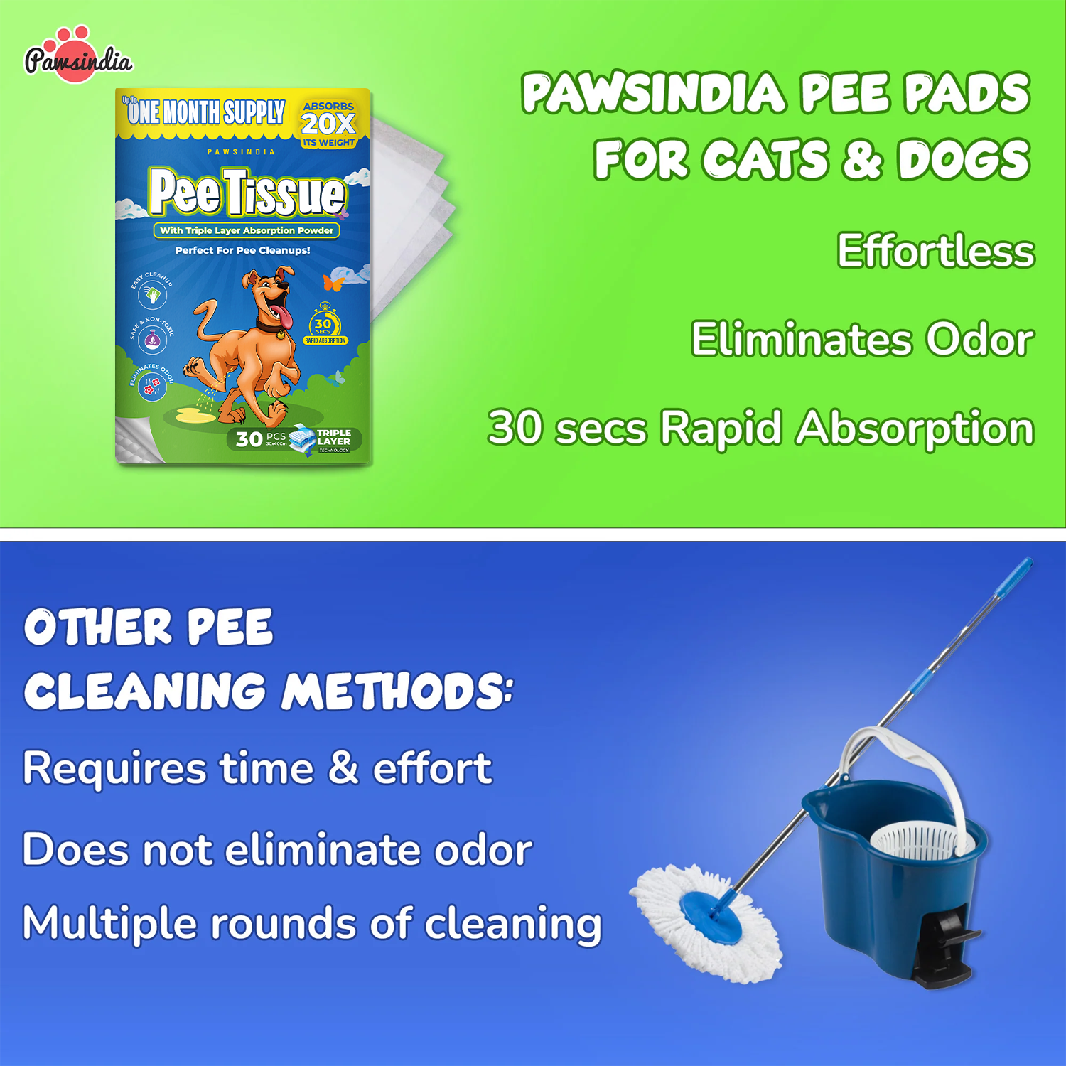 Absorbent Pee Tissues by PawsIndia