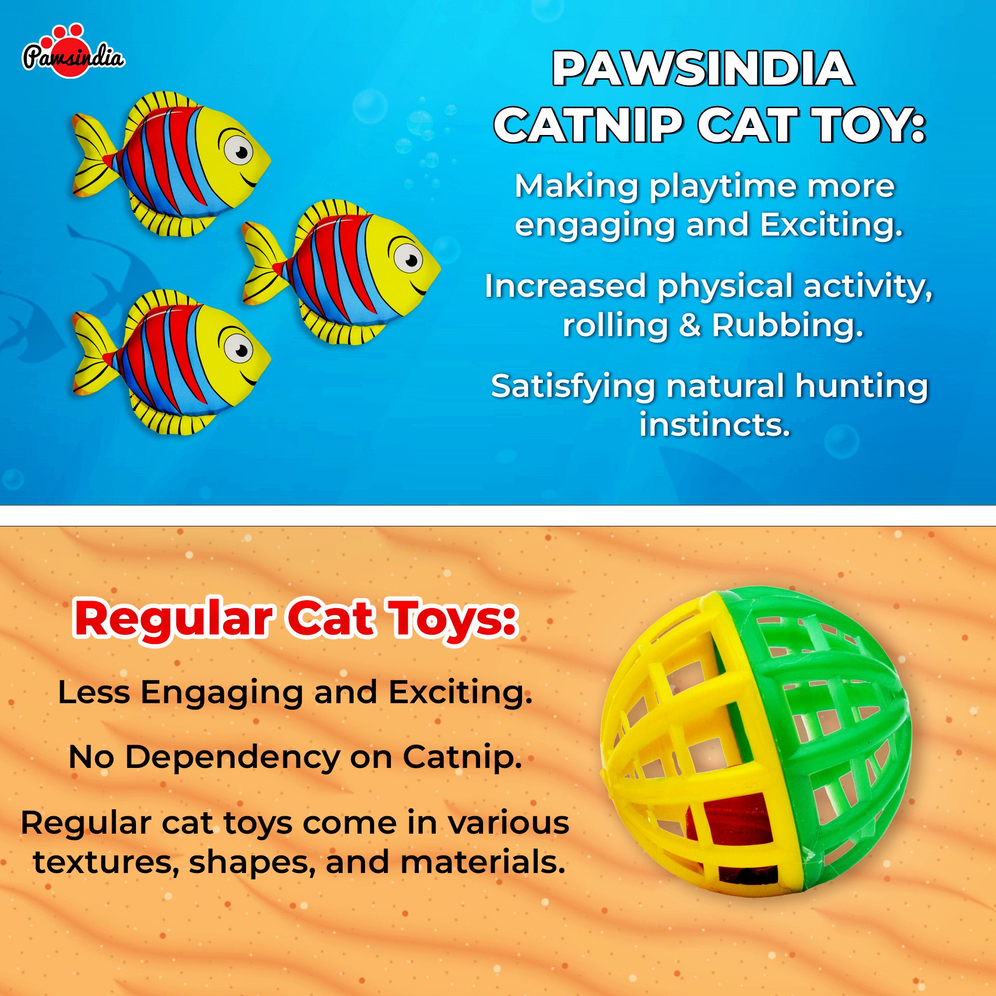 Pawsindia Catnip Aromatherapy Fish Toy
