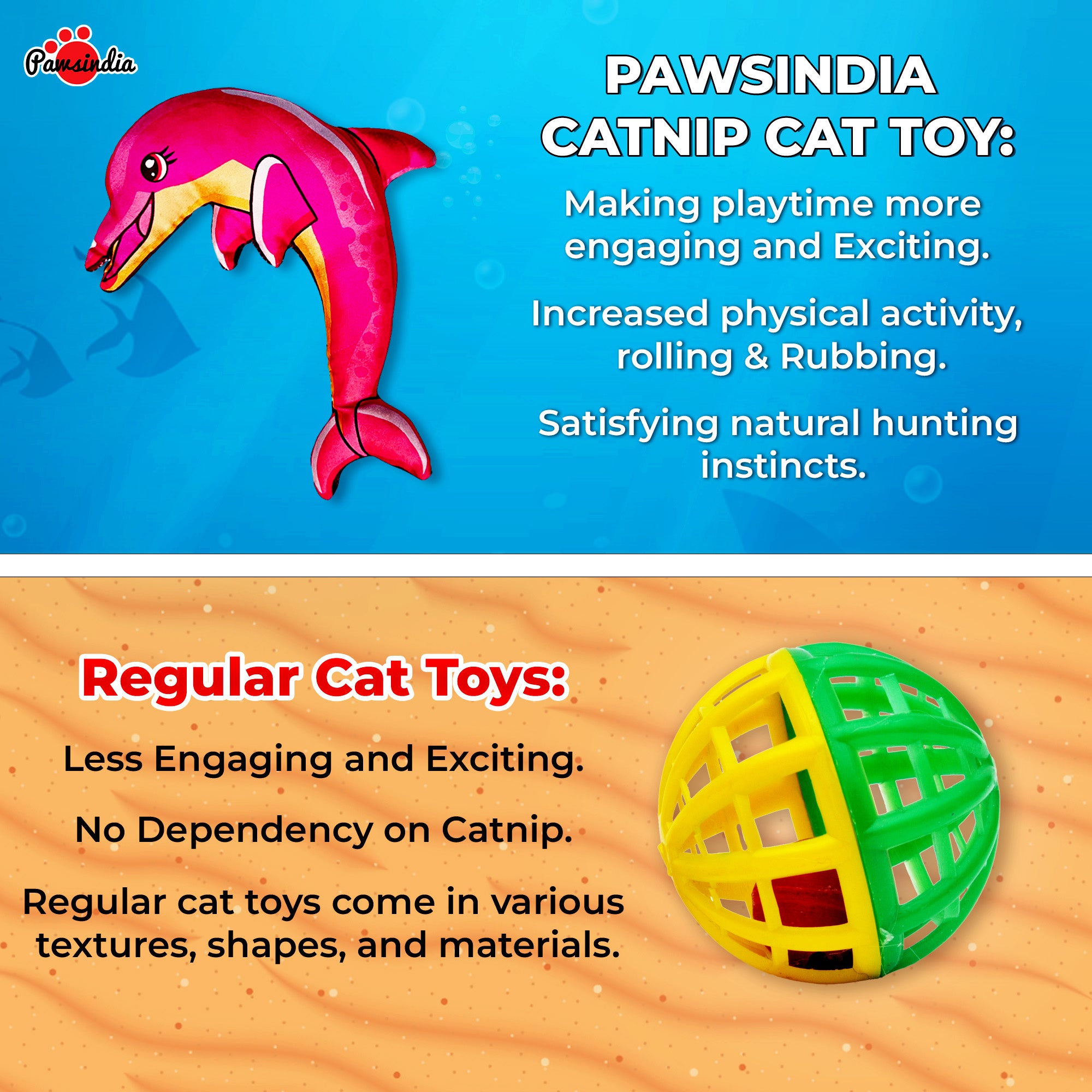 Pawsindia Catnip Aromatherapy Dolphin Toy