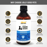 JOLLY GOOD PETS Wellness Nutrition Syrup Supplement (200 ml) for Dogs & Cats