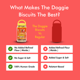 The Doggie Biscuits - Roasted Lamb Flavour