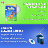 Absorbent Pee Tissues by PawsIndia