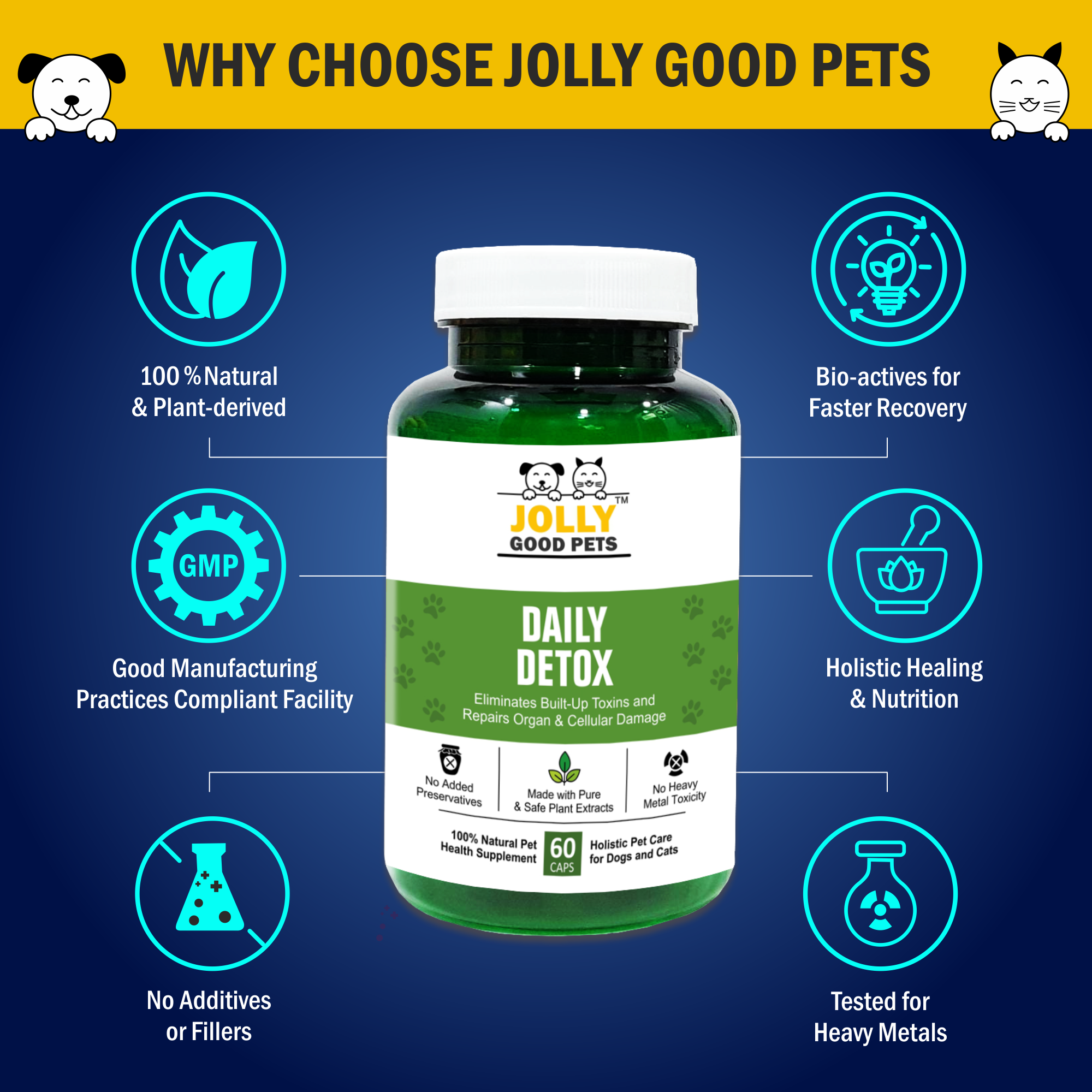 Jolly Good Pets Daily Detox Supplement for Dogs & Cats I 60 Capsules