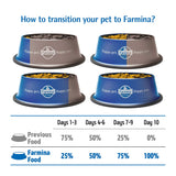 N&D - Quinoa Dry Cat Food, Digestion, Grain-Free Adult 1.5 kg