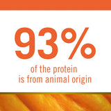 Dry Dog Food 