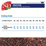 N&D - Quinoa Dry Cat Food, Digestion, Grain-Free Adult 1.5 kg