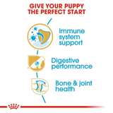 Royal Canin - German Shepherd Puppy Dry Food