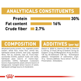 Royal Canin - German Shepherd Puppy Dry Food