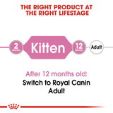 Royal Canin - Kitten Gravy Wet food