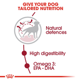 Royal Canin - Medium Adult Dry Food
