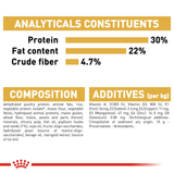 Royal Canin - Persian Adult Dry Cat Food
