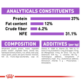 Royal Canin -Sterilised 37 Dry Cat Food